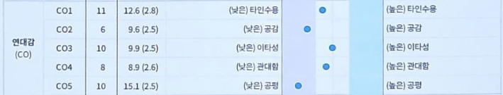 스크린샷 2025-11-02 10-02-56.png