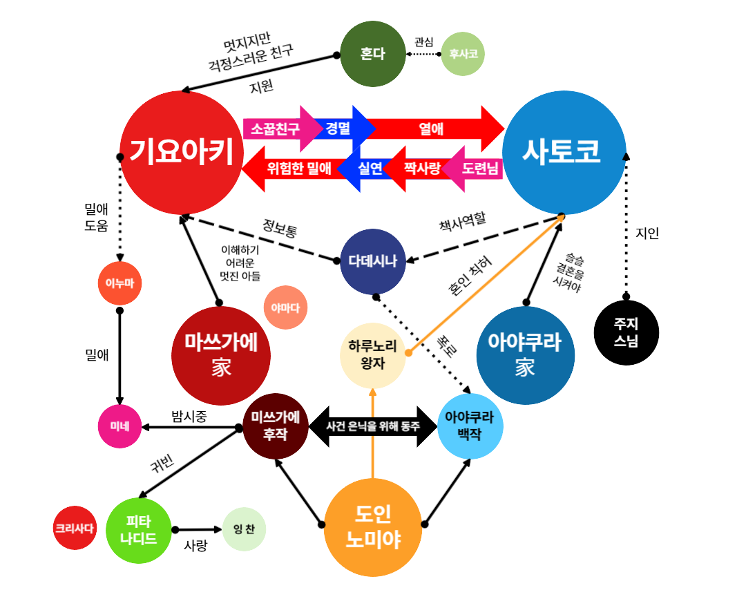 봄눈 마인드-001.png