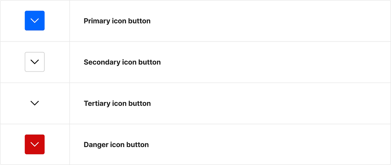 아이콘 버튼의 타입.png