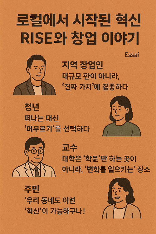 20250515_1104_로컬 혁신 이야기_simple_compose_01jv8txa8jfqy9s09fsnyhga5q.png