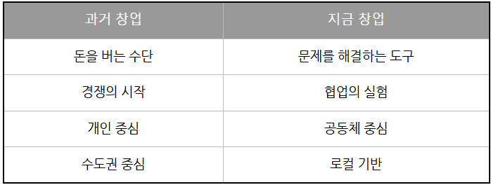 스크린샷 2025-05-08 092443.png