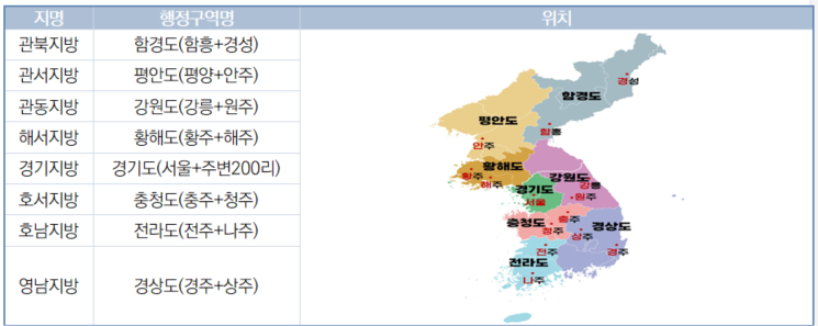 화면 캡처 2023-10-20 010649.png