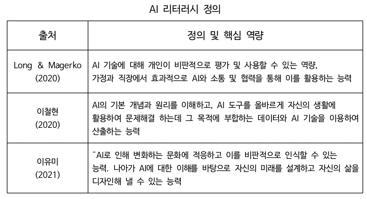 리터러시 정의.png