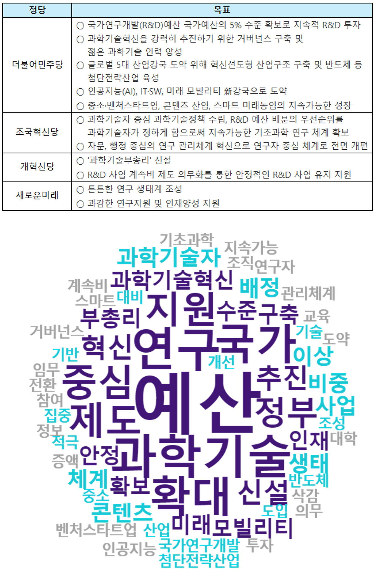 3.연구개발_삽도.png