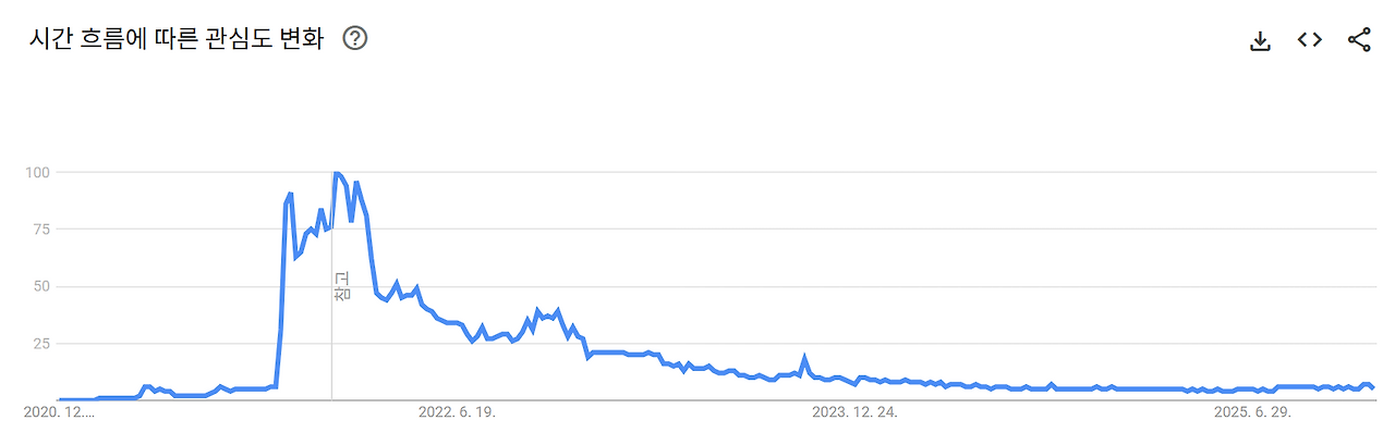 Google Trends.png