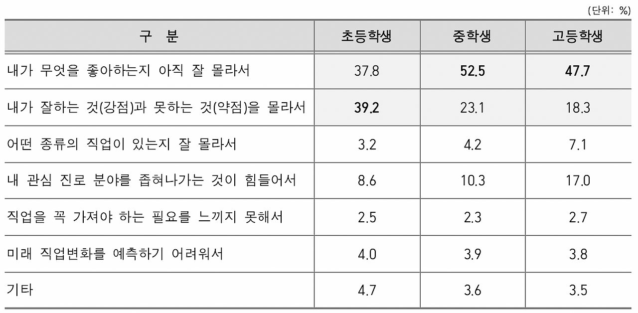 스크린샷 2023-05-25 오후 10.01.36.png