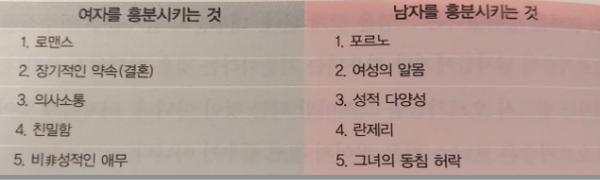 남녀흥분.png