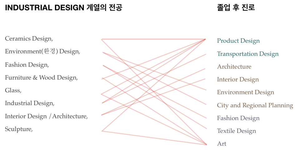 스크린샷 2022-09-13 오후 2.51.45.png