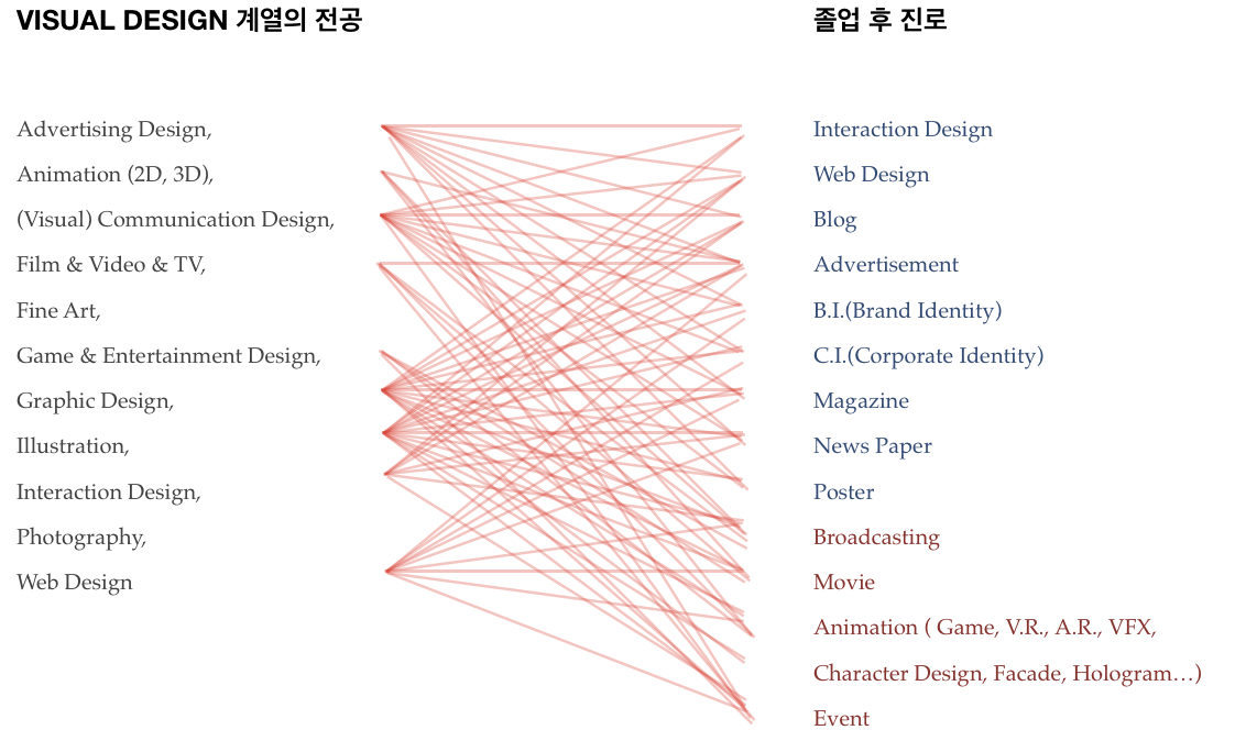 스크린샷 2022-09-13 오후 2.50.44.png
