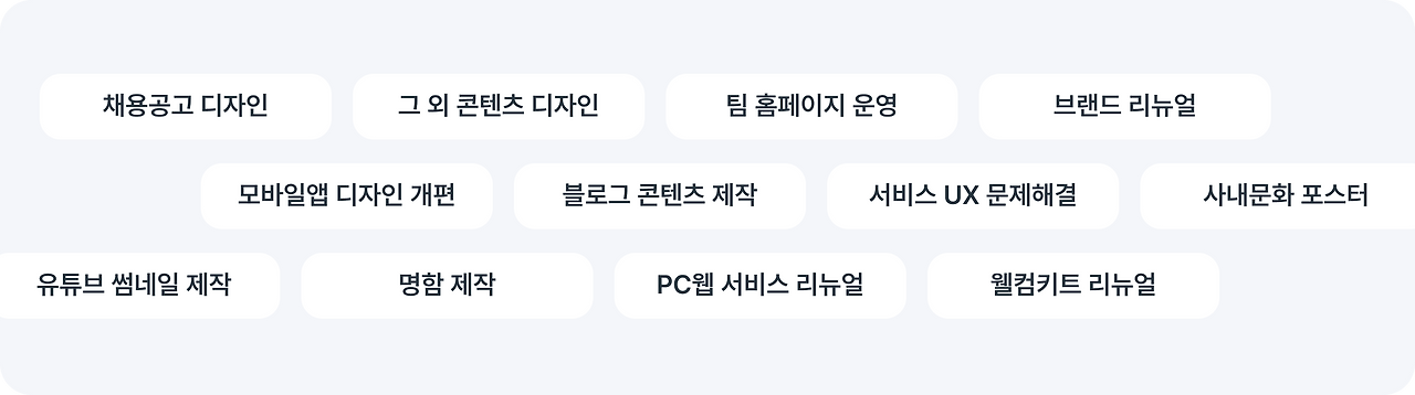 1. 업무 리스트업.png