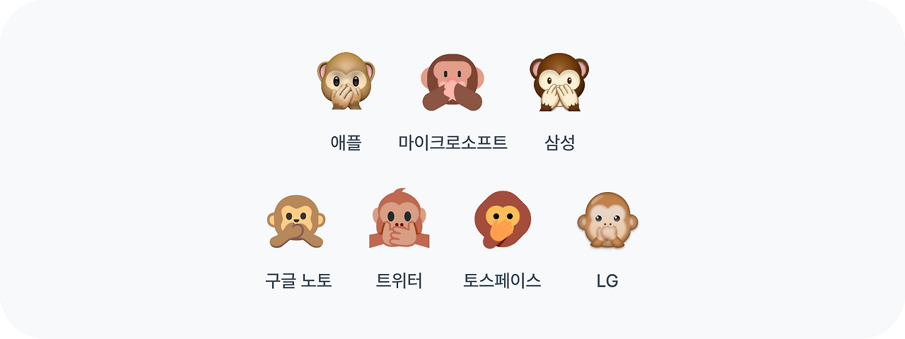 03. 운영체제별 이모지.png