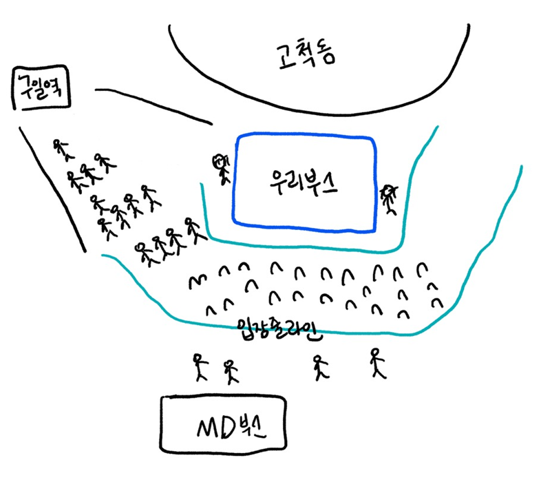 그려본 우리부스.png