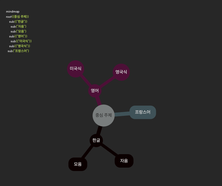스크린샷 2025-02-24 오전 8.35.15.png