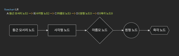 스크린샷 2025-02-24 오전 8.34.58.png