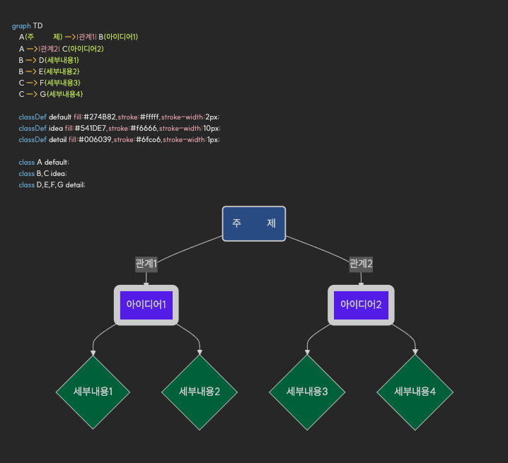 스크린샷 2025-02-24 오전 8.35.07.png