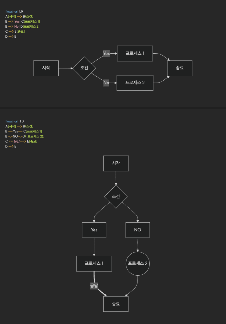 스크린샷 2025-02-24 오전 8.39.19.png