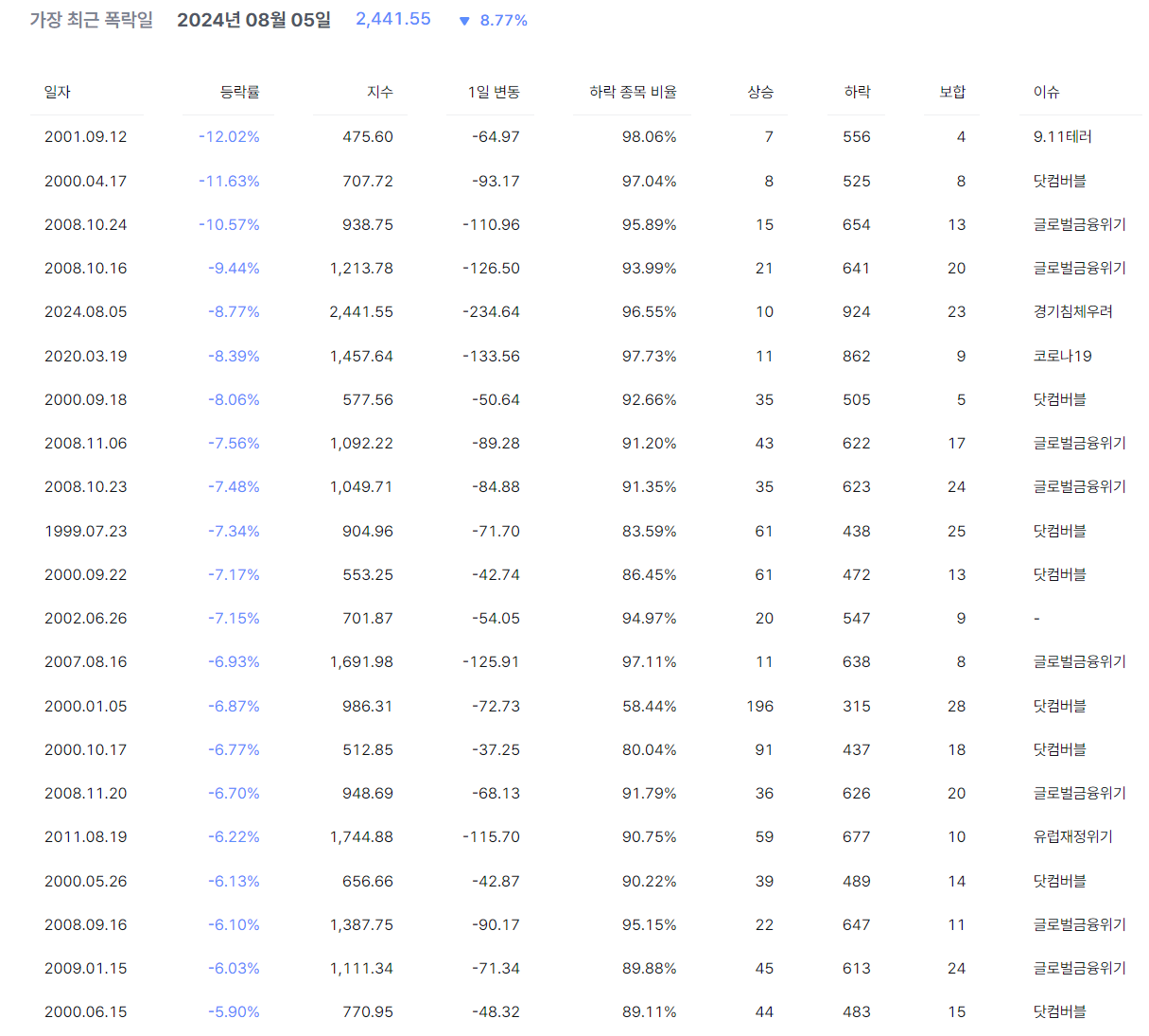 Screenshot 2024-08-14 at 19.03.07.png