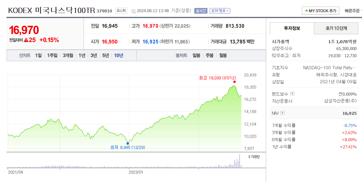 Screenshot 2024-08-13 at 13.48.56.png