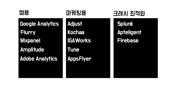 애널릭틱스 카테고리 표.png