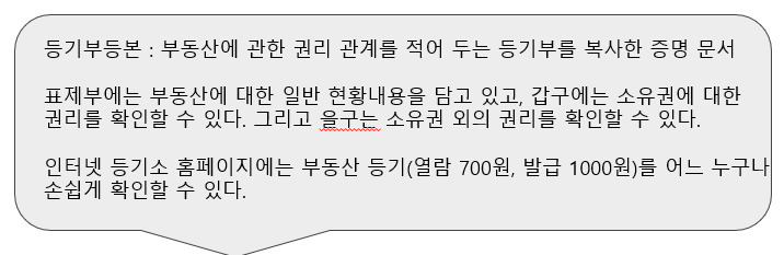 등기부등본.png