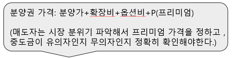 분양권 가격.png
