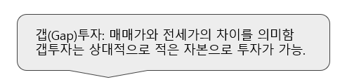 갭투자.png