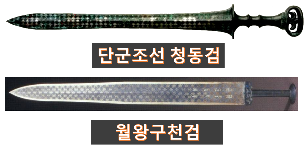 _단군조선 청동환두대검과 중국 월왕구천검.png