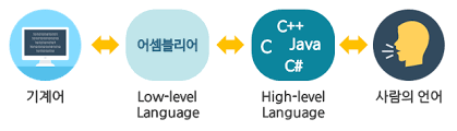 기계어자연어.png