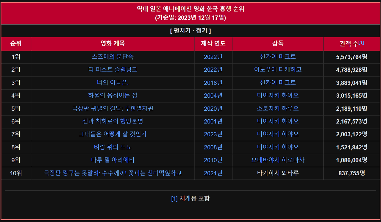 스크린샷 2023-12-18 205045.png