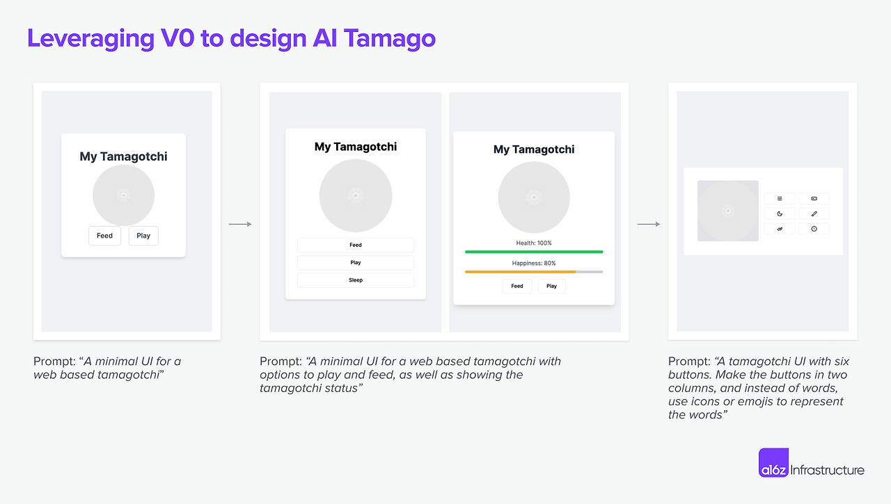 Leveraging-V0-to-design-AI-Tamago-1.png