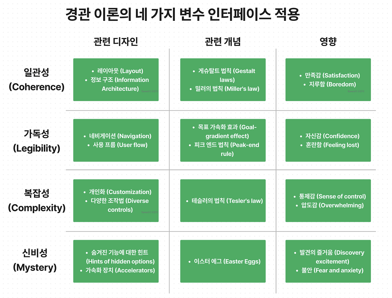 Screenshot 2024-09-26 at 3.05.08 AM.png