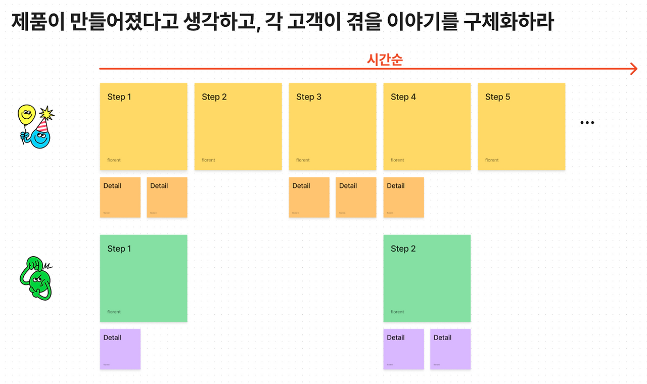 고객 이야기.png