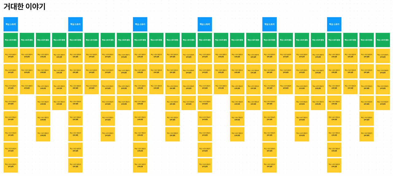 거대한 이야기.png