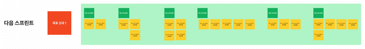 다음 스프린트2.png