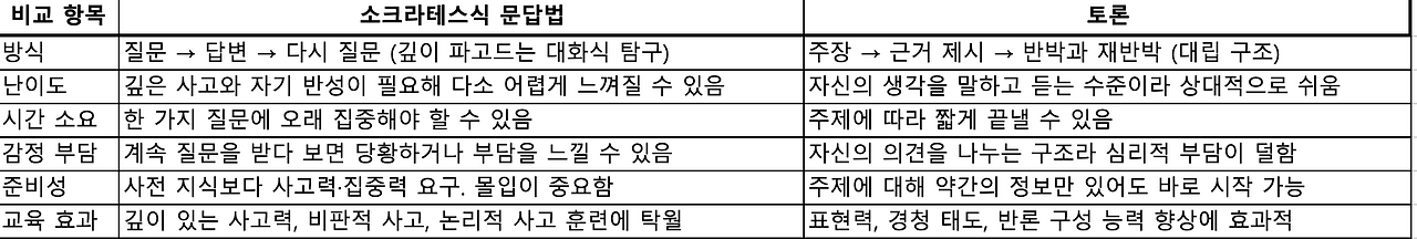 스크린샷 2025-05-04 오전 12.31.28.png