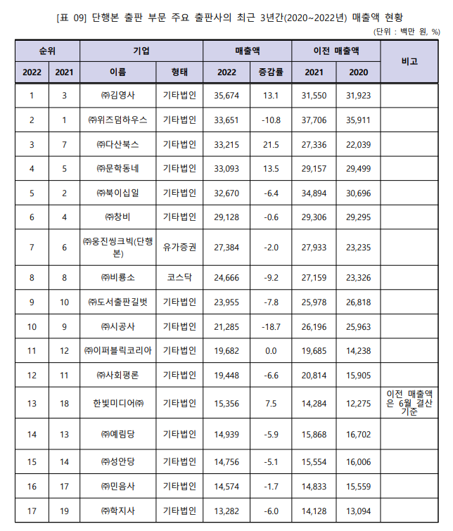 화면 캡처 2023-07-25 114857.png