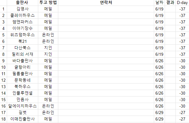 화면 캡처 2023-07-26 095646.png