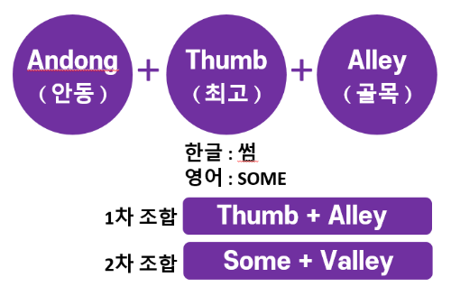 화면 캡처 2023-01-20 112304.png