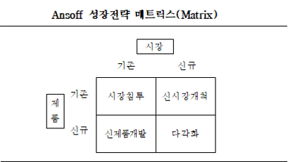 앤소프.png
