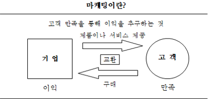 마케팅1.png