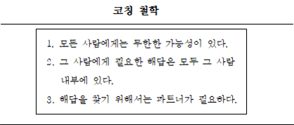 코칭철학.png