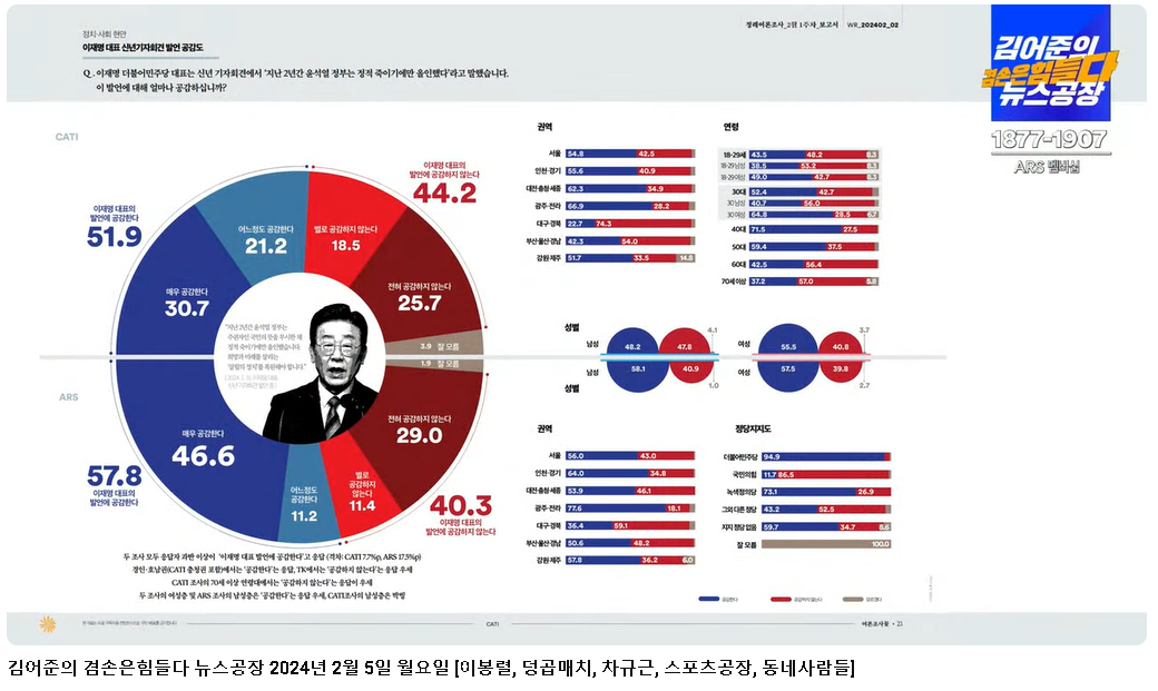 꽃2제목 없음.png