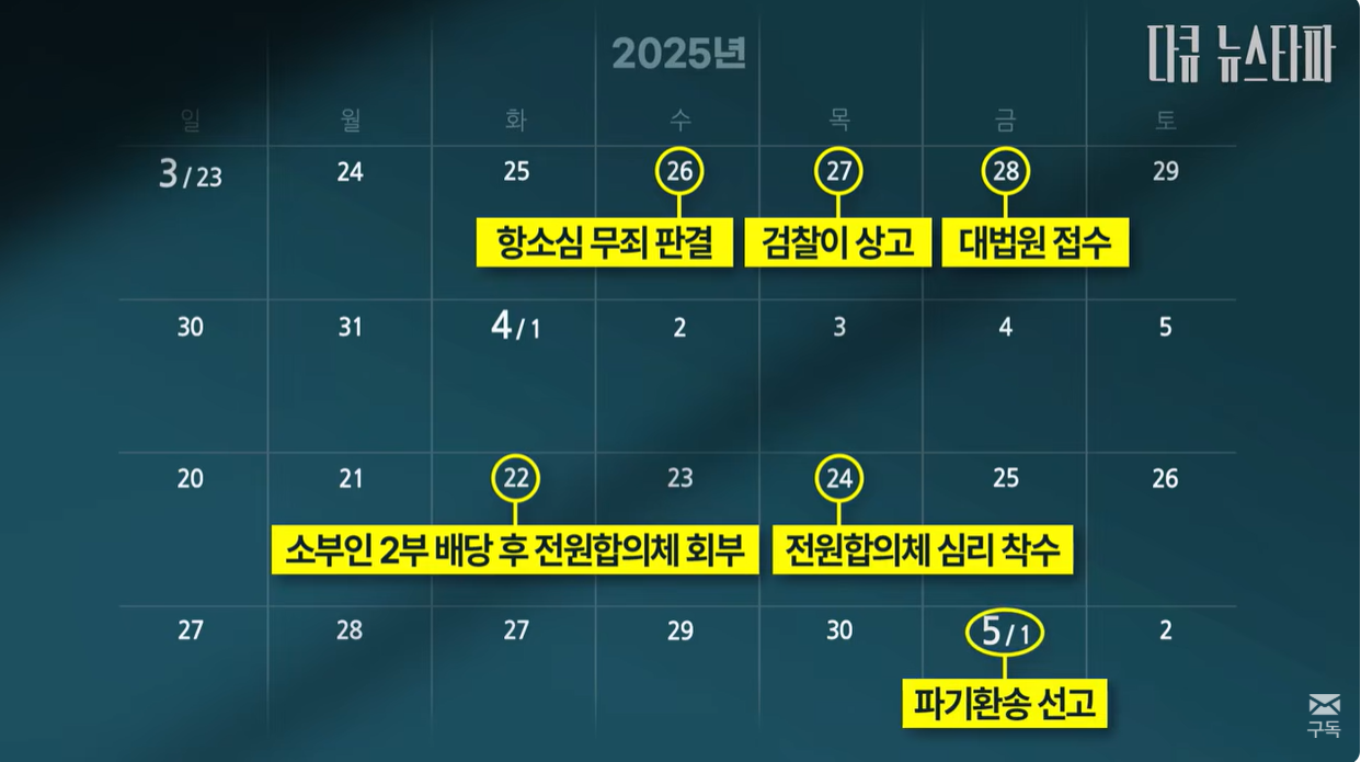 화면 캡처 2025-10-31 150751.png