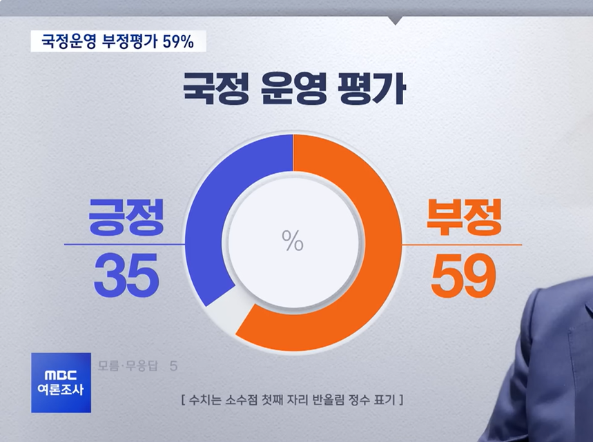 MBC3제목 없음.png