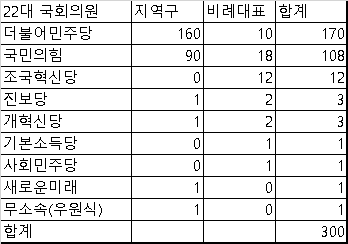 제22대국회의원.png