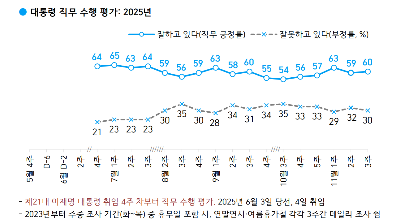 화면 캡처 2025-11-21 122915.png