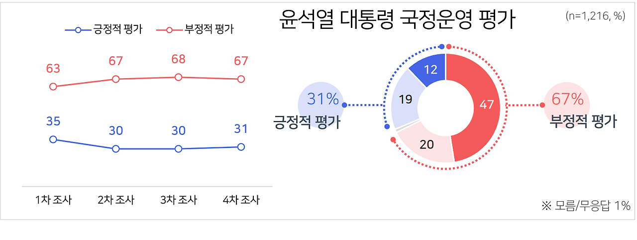 MBC국정운영평가.png