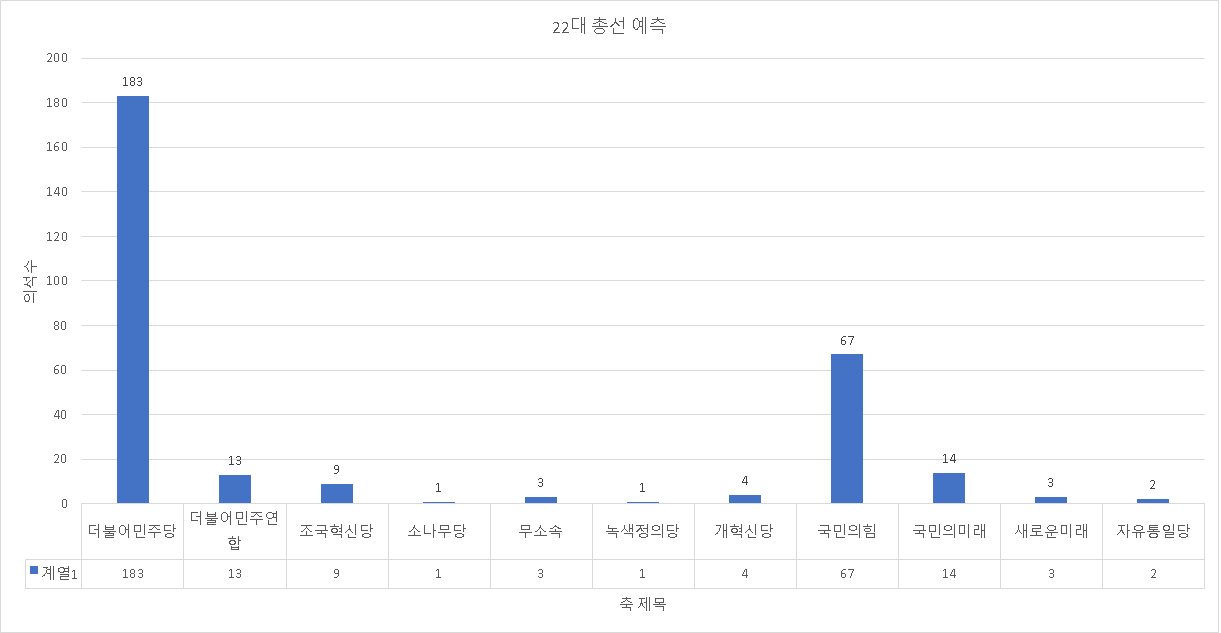 d{cm제목 없음.png