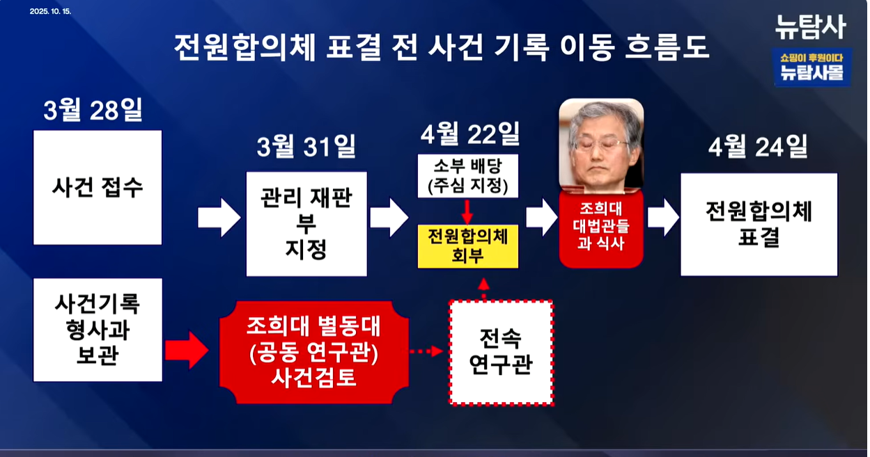 화면 캡처 2025-10-18 073208.png