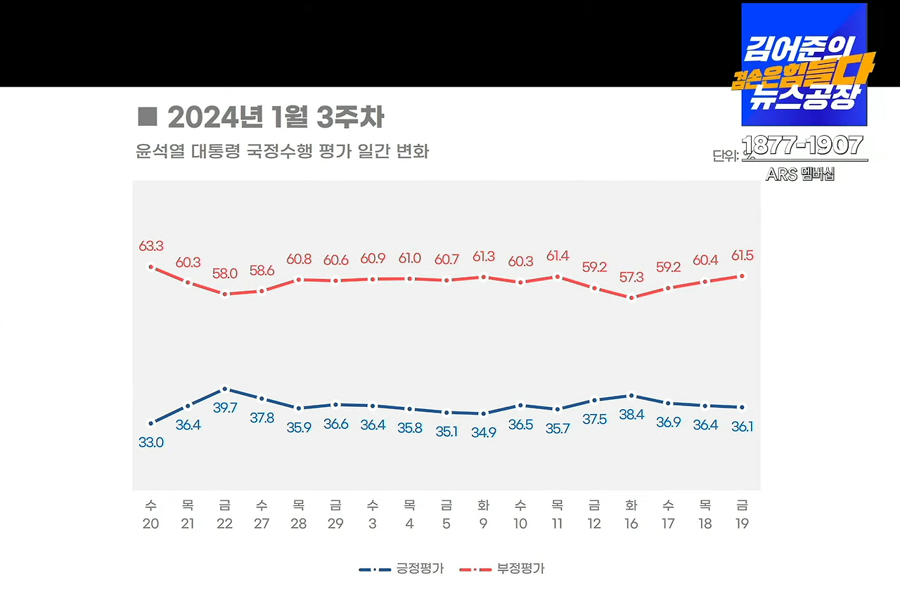리얼미터1제목 없음.png